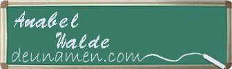 Anabel Walde Visitenkarte